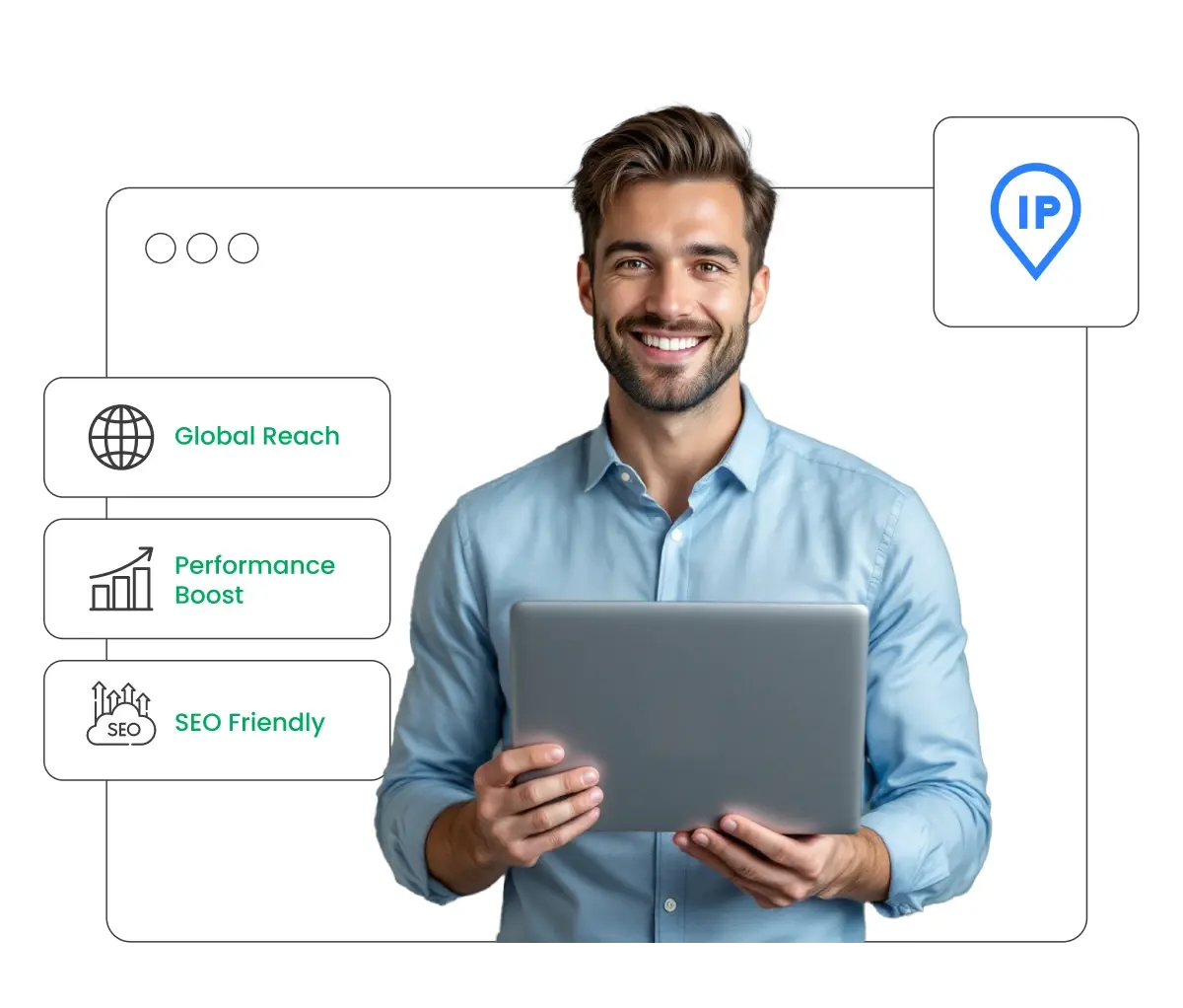 Multiple IP Hosting Multiple IP Hosting