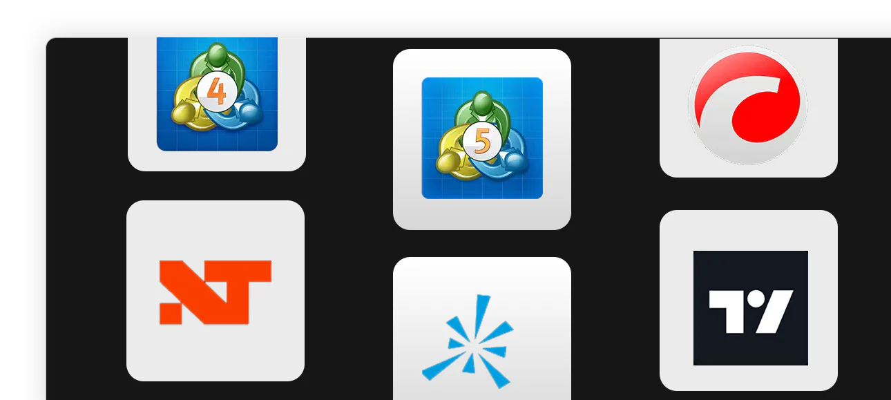 Forex Trading Control